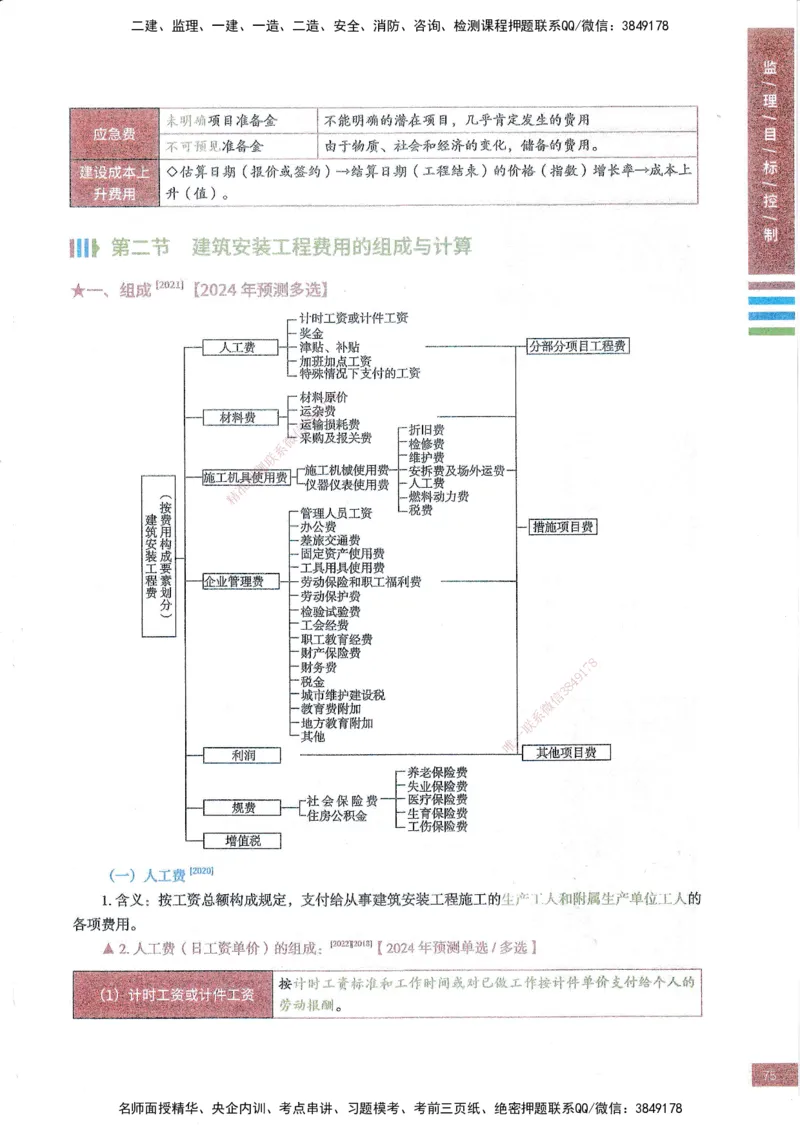 25年土建三控-四色笔记_监理工程师_2025监理工程师_2025年监理工程师SVIP_2025年监理土建控制SVIP_01-精华文档✿电子教材✿历年真题_11-控制《四色笔记》SMR