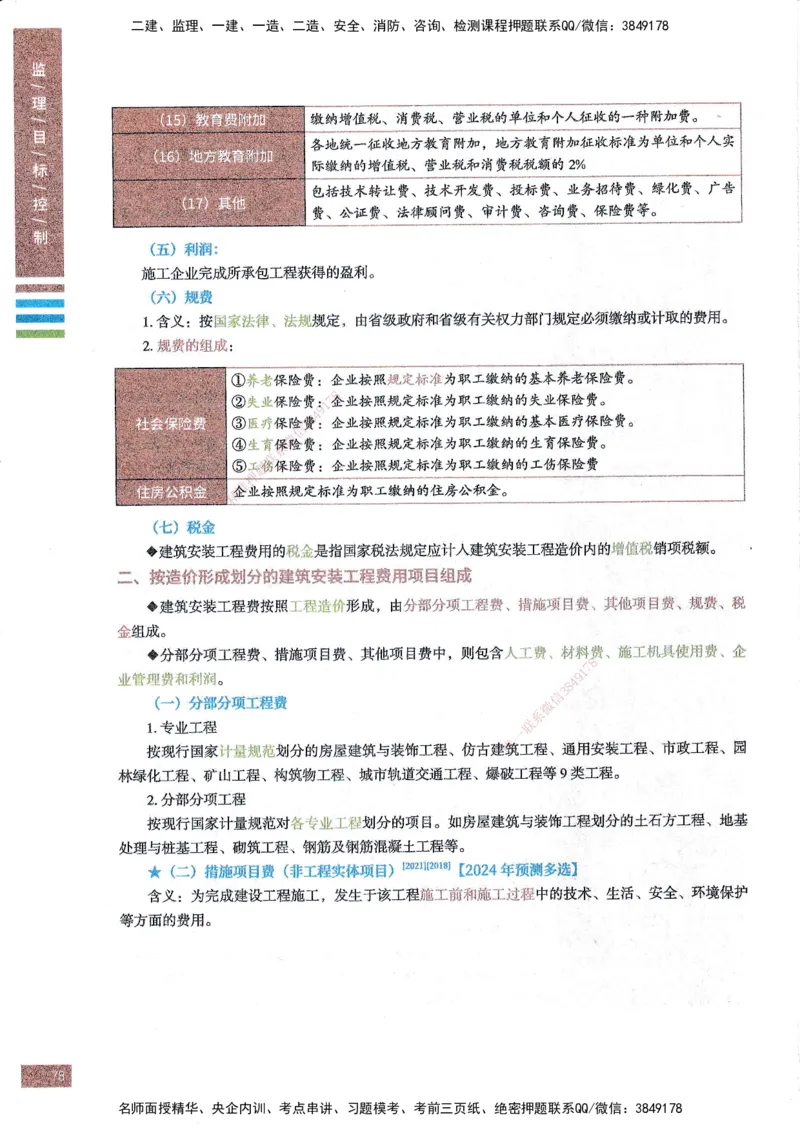 25年土建三控-四色笔记_监理工程师_2025监理工程师_2025年监理工程师SVIP_2025年监理土建控制SVIP_01-精华文档✿电子教材✿历年真题_11-控制《四色笔记》SMR