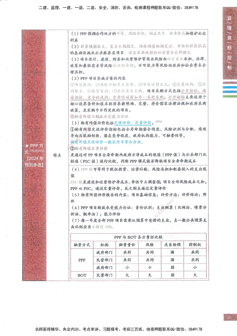 25年土建三控-四色笔记_监理工程师_2025监理工程师_2025年监理工程师SVIP_2025年监理土建控制SVIP_01-精华文档✿电子教材✿历年真题_11-控制《四色笔记》SMR