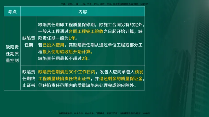 25年《质量控制（水利）》第7章（在线版）_监理工程师_2025监理工程师_2025年监理工程师SVIP_2025年监理水利控制SVIP_02-基础精讲✿高端面授✿深度强化