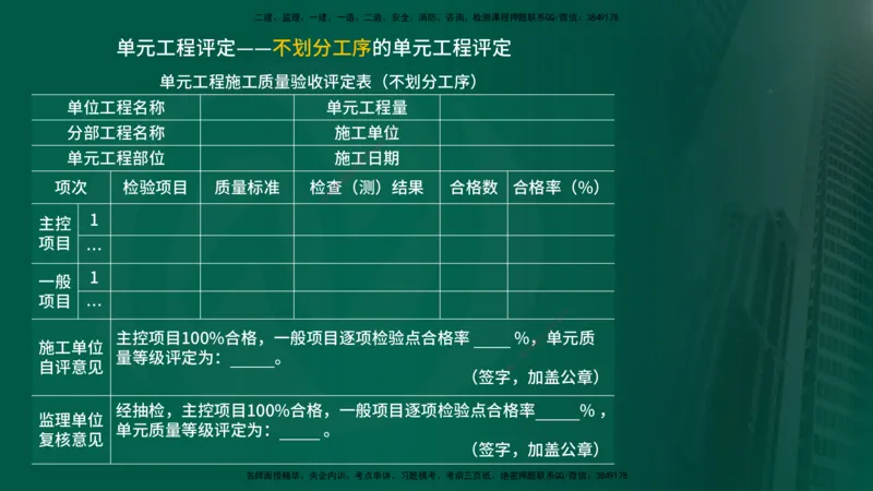 25年《质量控制（水利）》第7章（在线版）_监理工程师_2025监理工程师_2025年监理工程师SVIP_2025年监理水利控制SVIP_02-基础精讲✿高端面授✿深度强化