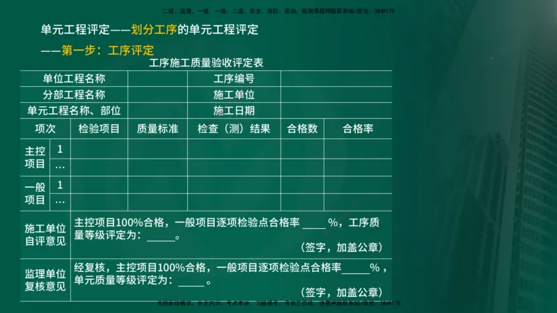 25年《质量控制（水利）》第7章（在线版）_监理工程师_2025监理工程师_2025年监理工程师SVIP_2025年监理水利控制SVIP_02-基础精讲✿高端面授✿深度强化