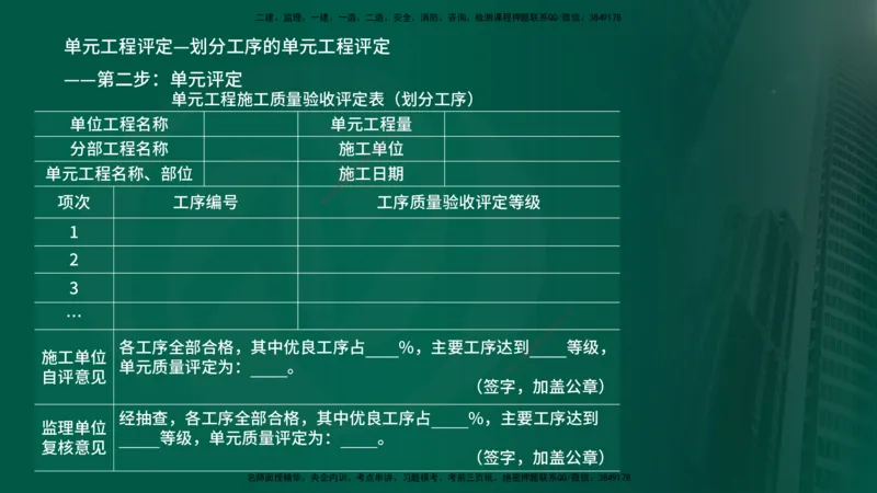 25年《质量控制（水利）》第7章（在线版）_监理工程师_2025监理工程师_2025年监理工程师SVIP_2025年监理水利控制SVIP_02-基础精讲✿高端面授✿深度强化