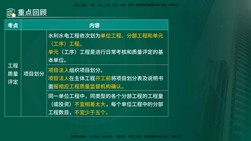 25年《质量控制（水利）》第7章（在线版）_监理工程师_2025监理工程师_2025年监理工程师SVIP_2025年监理水利控制SVIP_02-基础精讲✿高端面授✿深度强化