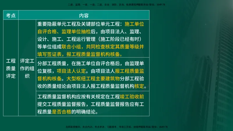 25年《质量控制（水利）》第7章（在线版）_监理工程师_2025监理工程师_2025年监理工程师SVIP_2025年监理水利控制SVIP_02-基础精讲✿高端面授✿深度强化