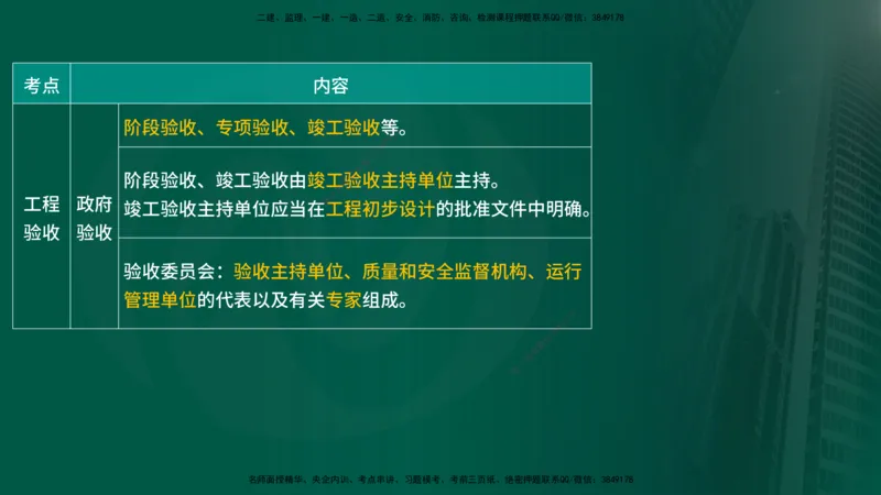 25年《质量控制（水利）》第7章（在线版）_监理工程师_2025监理工程师_2025年监理工程师SVIP_2025年监理水利控制SVIP_02-基础精讲✿高端面授✿深度强化