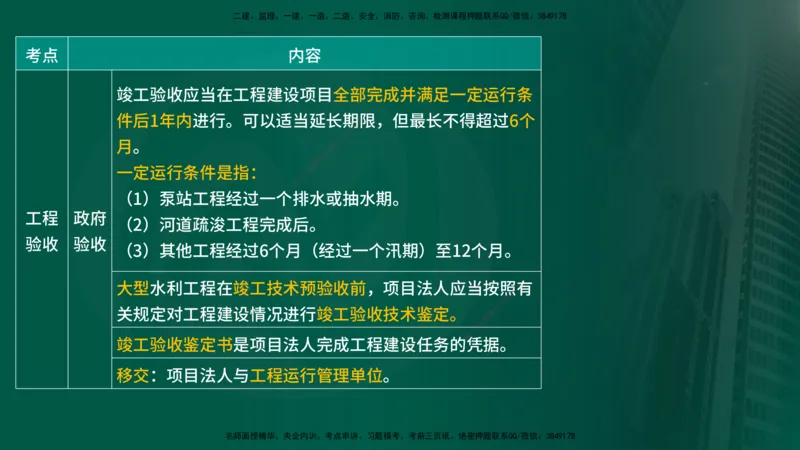 25年《质量控制（水利）》第7章（在线版）_监理工程师_2025监理工程师_2025年监理工程师SVIP_2025年监理水利控制SVIP_02-基础精讲✿高端面授✿深度强化