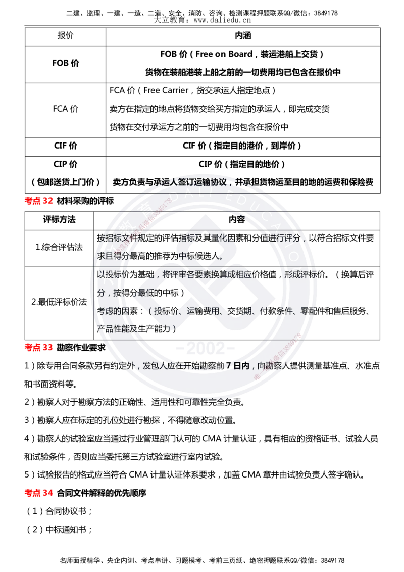 DL-合同管理-考前点睛_监理工程师_2025监理工程师_2025年监理工程师SVIP_2025年监理合同管理SVIP_05-考前密训✿央企特训✿机构普押_22-合同《考前模拟卷+考前点睛》DL