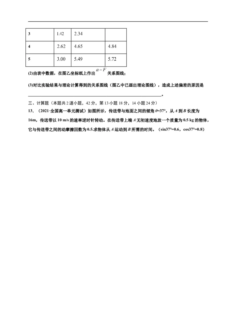 第四单元运动和力的关系（选拔卷）-单元测试学生版高一物理上册尖子生选拔卷（2019人教版）（原卷版）_E015高中全科试卷_物理试题_必修1_1.单元测试