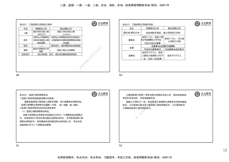 DL-监理概论-考前点睛_监理工程师_2025监理工程师_2025年监理工程师SVIP_2025年监理概论法规SVIP_05-考前密训✿央企特训✿机构普押_18-概论《考前模拟卷+考前点睛》DL