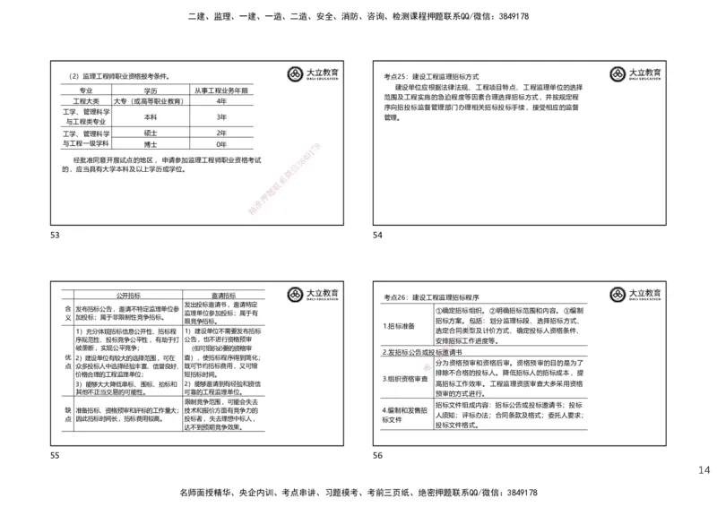 DL-监理概论-考前点睛_监理工程师_2025监理工程师_2025年监理工程师SVIP_2025年监理概论法规SVIP_05-考前密训✿央企特训✿机构普押_18-概论《考前模拟卷+考前点睛》DL