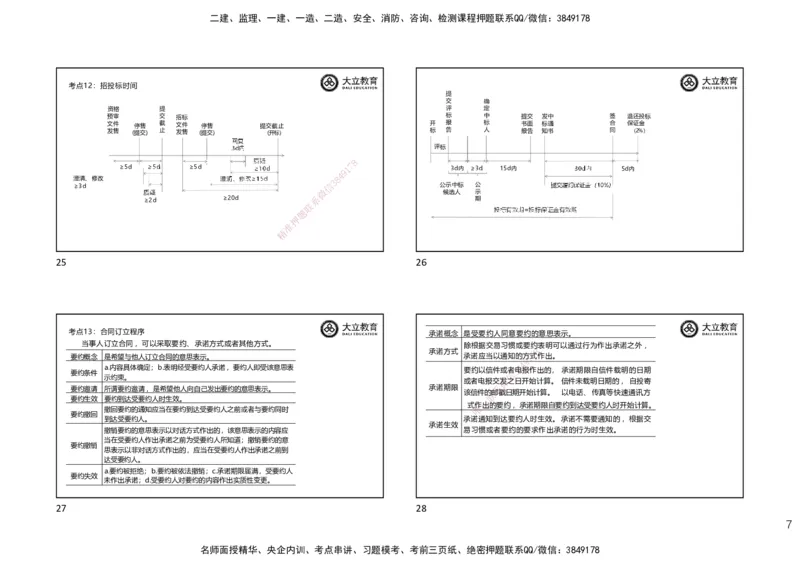 DL-监理概论-考前点睛_监理工程师_2025监理工程师_2025年监理工程师SVIP_2025年监理概论法规SVIP_05-考前密训✿央企特训✿机构普押_18-概论《考前模拟卷+考前点睛》DL