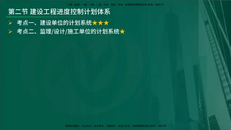 25年《进度控制（土建）》第1章讲义_监理工程师_2025监理工程师_2025年监理工程师SVIP_2025年监理土建控制SVIP_02-基础精讲✿高端面授✿深度强化
