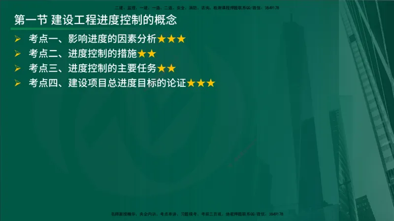 25年《进度控制（土建）》第1章讲义_监理工程师_2025监理工程师_2025年监理工程师SVIP_2025年监理土建控制SVIP_02-基础精讲✿高端面授✿深度强化