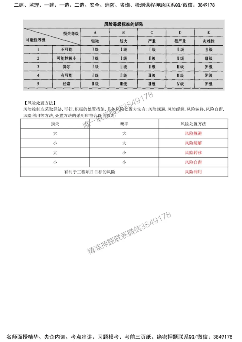 28-第五章-水利工程建设项目施工安全监理（三）_监理工程师_2025监理工程师_2025年监理工程师SVIP_2025年监理水利案例SVIP_02-基础精讲✿高端面授✿深度强化_讲义