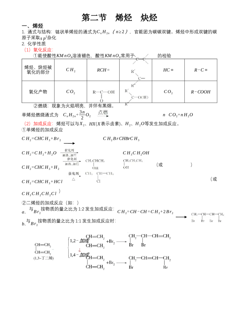 高二化学人教版（2019）选择性必修3知识清单_E015高中全科试卷_化学试题_选修3_5.新版人教版高中化学试卷选择性必修3_6.知识汇总