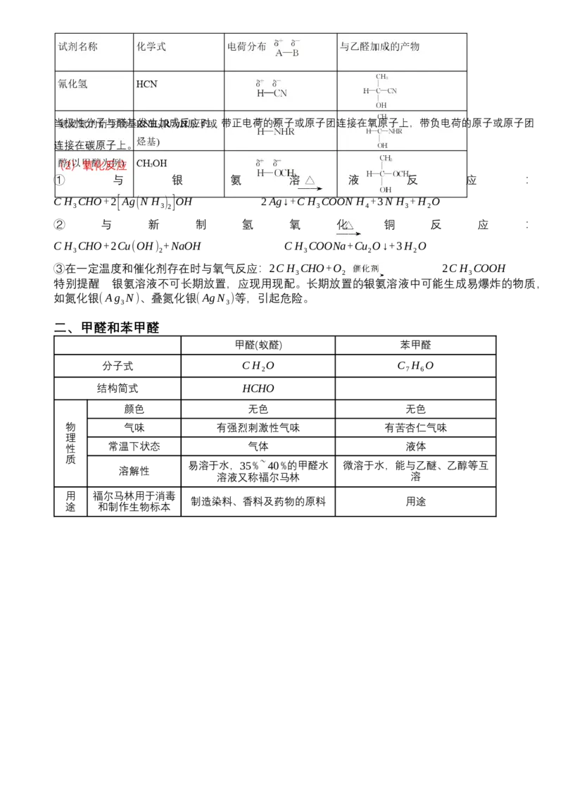 高二化学人教版（2019）选择性必修3知识清单_E015高中全科试卷_化学试题_选修3_5.新版人教版高中化学试卷选择性必修3_6.知识汇总