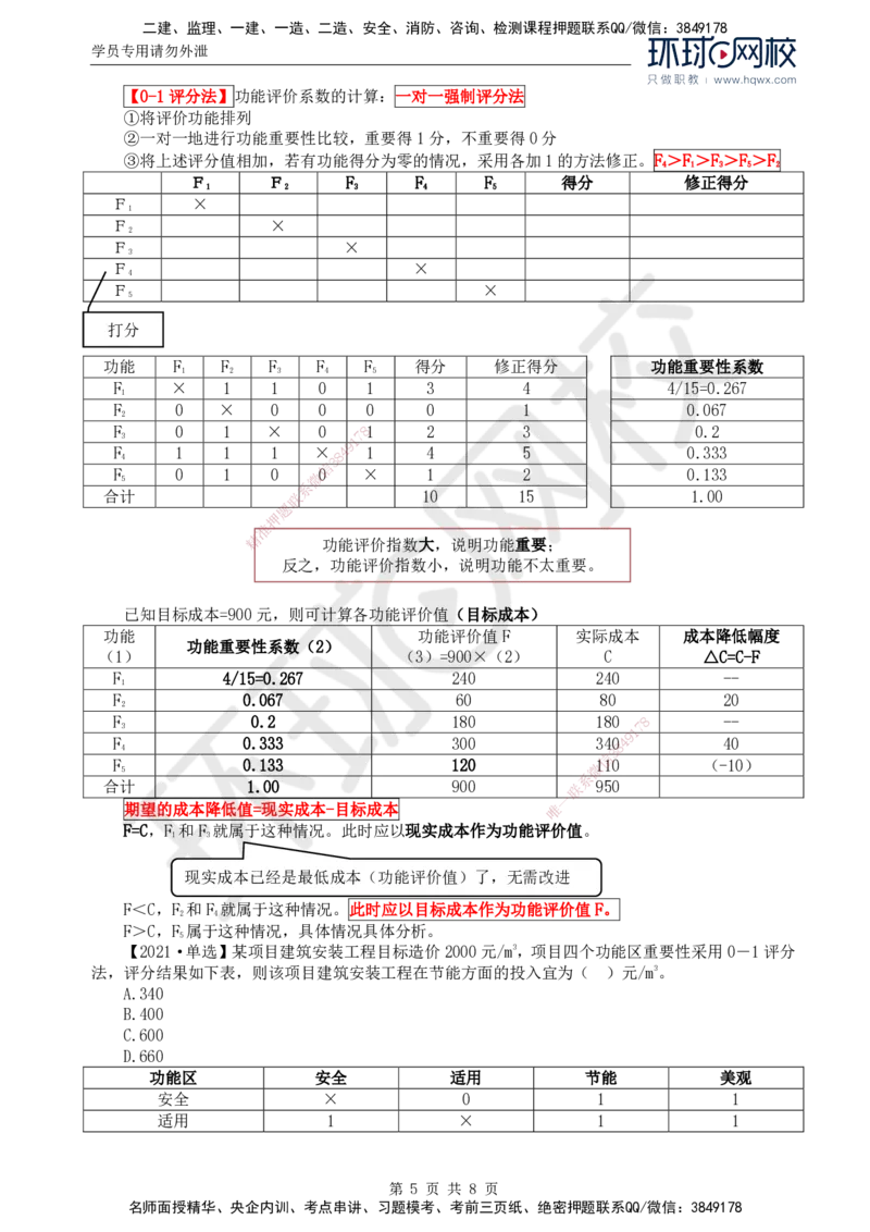 54.投资：第五章第一至二节价值工程方法及其应用_监理工程师_2025监理工程师_2025年监理工程师SVIP_2025年监理土建控制SVIP_02-基础精讲✿高端面授✿深度强化