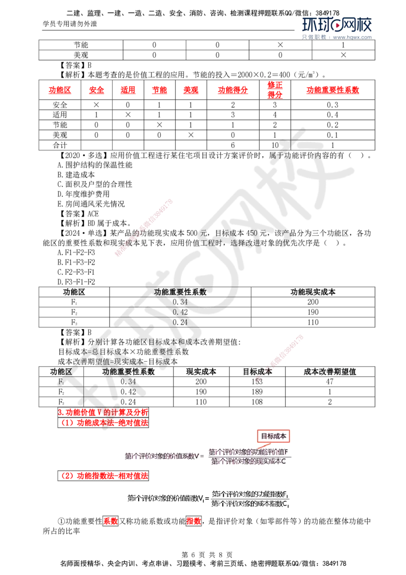 54.投资：第五章第一至二节价值工程方法及其应用_监理工程师_2025监理工程师_2025年监理工程师SVIP_2025年监理土建控制SVIP_02-基础精讲✿高端面授✿深度强化