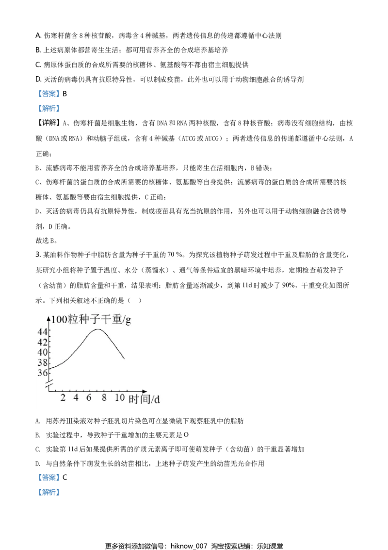 高二下学期期中生物试题（解析版）_E015高中全科试卷_生物试题_选修2_3.期中测试_高二下学期期中生物试题(29032922)