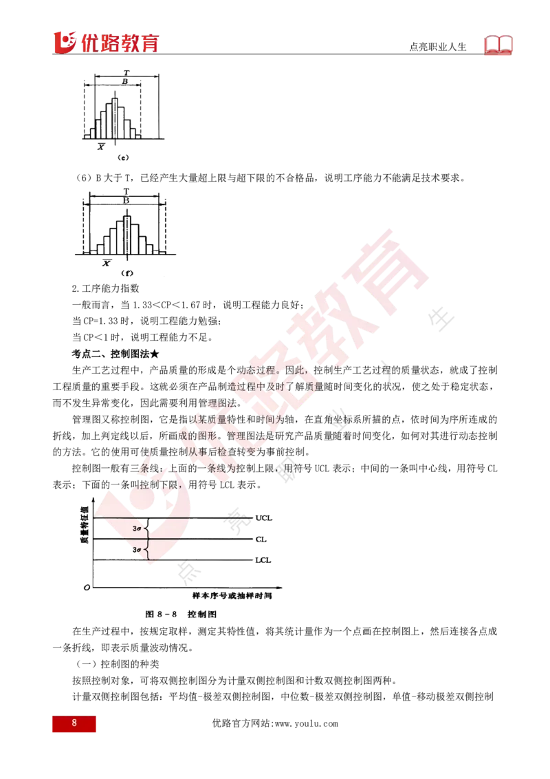 25年《质量控制（水利）》第8章（打印版）_监理工程师_2025监理工程师_2025年监理工程师SVIP_2025年监理水利控制SVIP_02-基础精讲✿高端面授✿深度强化