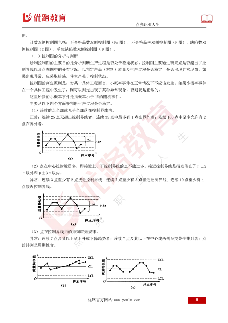 25年《质量控制（水利）》第8章（打印版）_监理工程师_2025监理工程师_2025年监理工程师SVIP_2025年监理水利控制SVIP_02-基础精讲✿高端面授✿深度强化