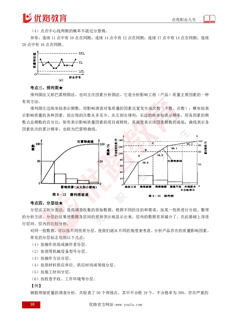 25年《质量控制（水利）》第8章（打印版）_监理工程师_2025监理工程师_2025年监理工程师SVIP_2025年监理水利控制SVIP_02-基础精讲✿高端面授✿深度强化