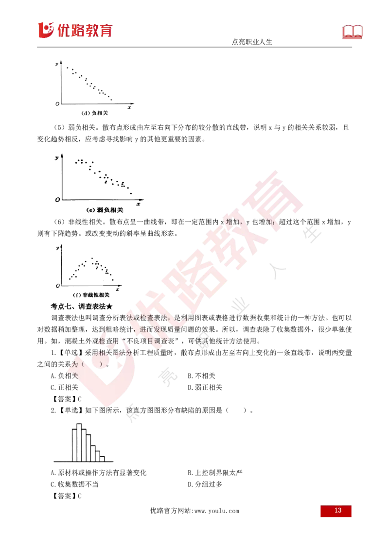 25年《质量控制（水利）》第8章（打印版）_监理工程师_2025监理工程师_2025年监理工程师SVIP_2025年监理水利控制SVIP_02-基础精讲✿高端面授✿深度强化