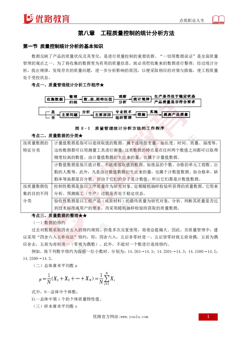 25年《质量控制（水利）》第8章（打印版）_监理工程师_2025监理工程师_2025年监理工程师SVIP_2025年监理水利控制SVIP_02-基础精讲✿高端面授✿深度强化