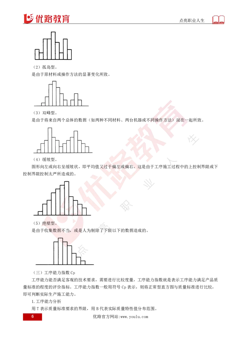 25年《质量控制（水利）》第8章（打印版）_监理工程师_2025监理工程师_2025年监理工程师SVIP_2025年监理水利控制SVIP_02-基础精讲✿高端面授✿深度强化