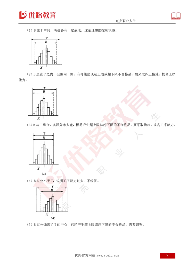 25年《质量控制（水利）》第8章（打印版）_监理工程师_2025监理工程师_2025年监理工程师SVIP_2025年监理水利控制SVIP_02-基础精讲✿高端面授✿深度强化