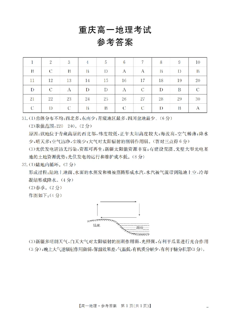重庆市2025-2026学年高一上学期12月考试（26-160A）地理答案_2024-2025高一（7-7月题库）_2026年1月高一_260105金太阳&middot;重庆市2025-2026学年高一上学期12月考试（26-160A）（全）