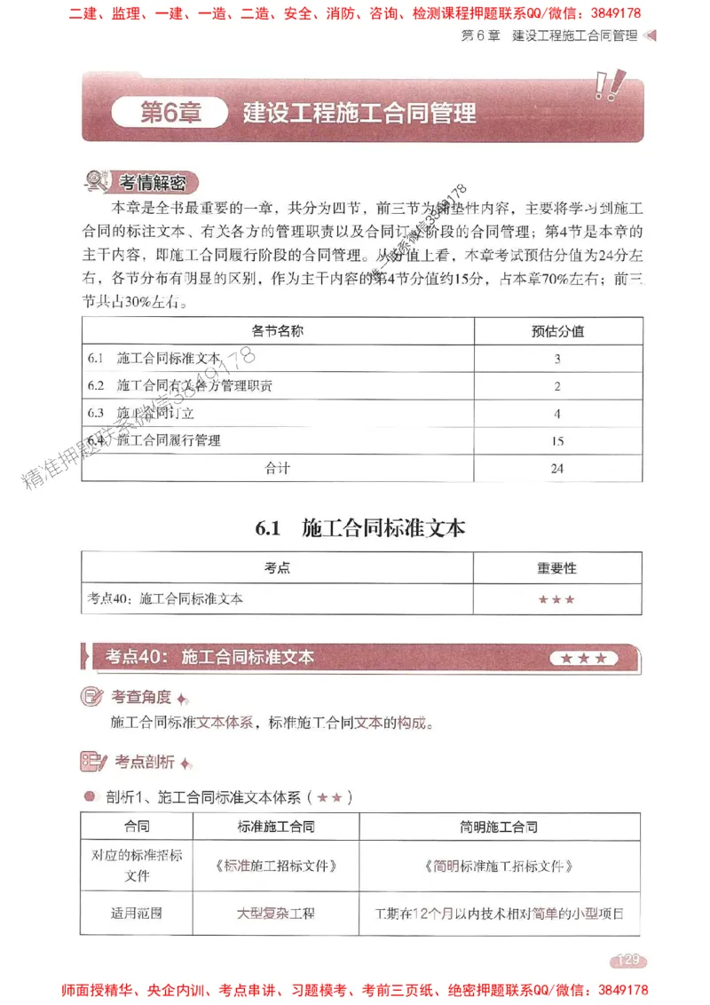 25年监理合同-学天一本通（精讲讲义）推荐_监理工程师_2025监理工程师_2025年监理工程师SVIP_2025年监理合同管理SVIP_01-精华文档✿电子教材✿历年真题
