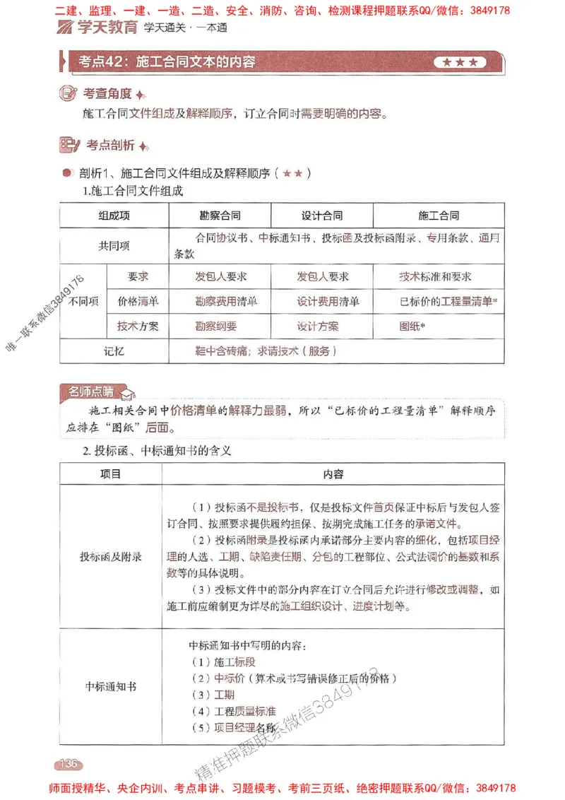 25年监理合同-学天一本通（精讲讲义）推荐_监理工程师_2025监理工程师_2025年监理工程师SVIP_2025年监理合同管理SVIP_01-精华文档✿电子教材✿历年真题