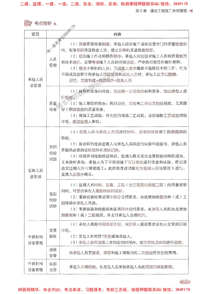 25年监理合同-学天一本通（精讲讲义）推荐_监理工程师_2025监理工程师_2025年监理工程师SVIP_2025年监理合同管理SVIP_01-精华文档✿电子教材✿历年真题