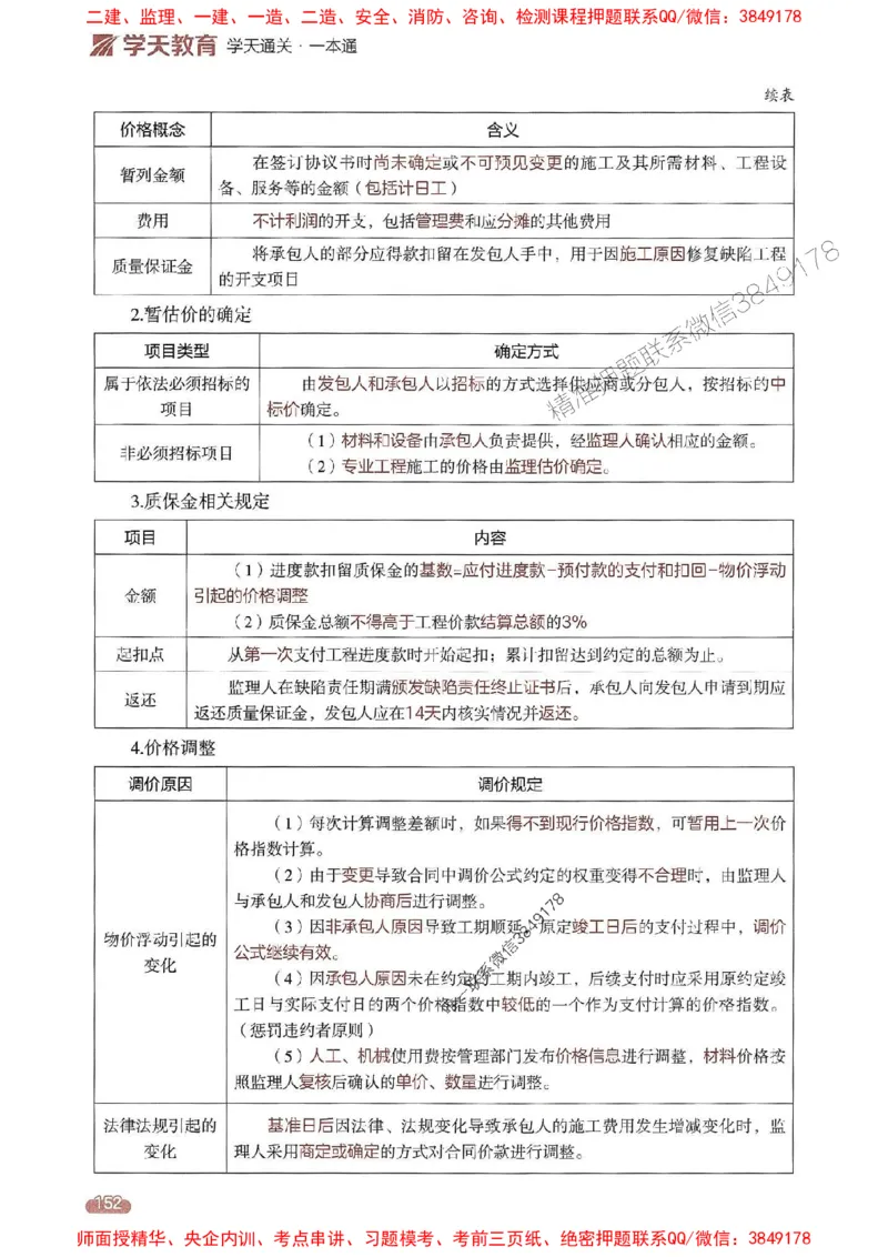 25年监理合同-学天一本通（精讲讲义）推荐_监理工程师_2025监理工程师_2025年监理工程师SVIP_2025年监理合同管理SVIP_01-精华文档✿电子教材✿历年真题