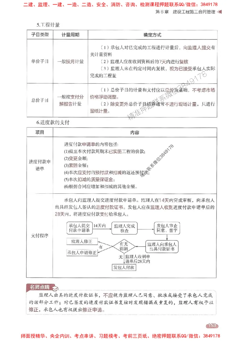 25年监理合同-学天一本通（精讲讲义）推荐_监理工程师_2025监理工程师_2025年监理工程师SVIP_2025年监理合同管理SVIP_01-精华文档✿电子教材✿历年真题