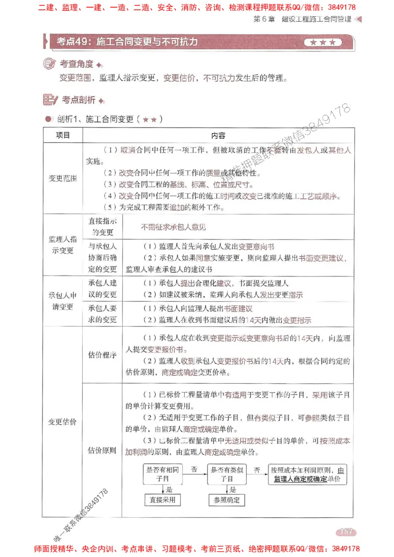 25年监理合同-学天一本通（精讲讲义）推荐_监理工程师_2025监理工程师_2025年监理工程师SVIP_2025年监理合同管理SVIP_01-精华文档✿电子教材✿历年真题