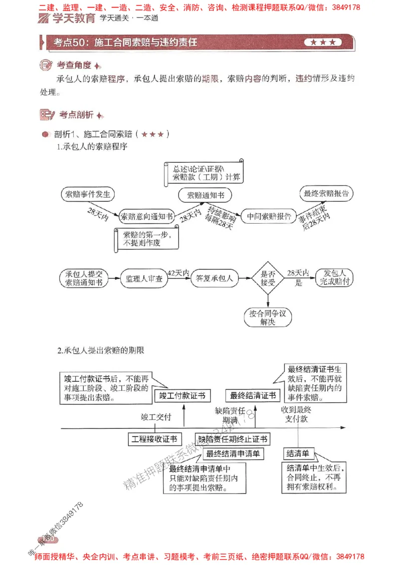 25年监理合同-学天一本通（精讲讲义）推荐_监理工程师_2025监理工程师_2025年监理工程师SVIP_2025年监理合同管理SVIP_01-精华文档✿电子教材✿历年真题