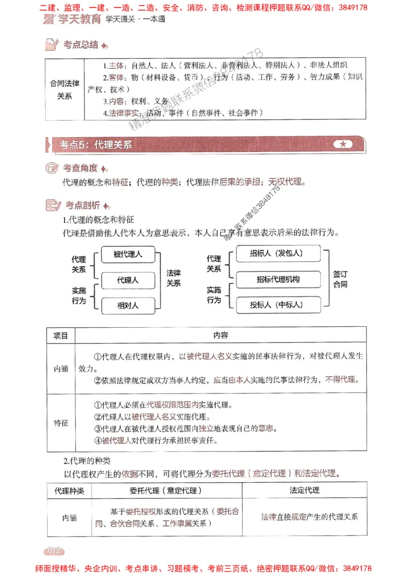 25年监理合同-学天一本通（精讲讲义）推荐_监理工程师_2025监理工程师_2025年监理工程师SVIP_2025年监理合同管理SVIP_01-精华文档✿电子教材✿历年真题