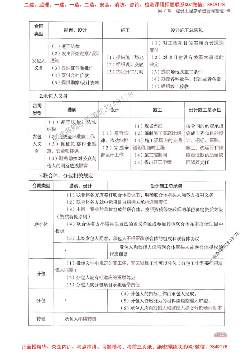 25年监理合同-学天一本通（精讲讲义）推荐_监理工程师_2025监理工程师_2025年监理工程师SVIP_2025年监理合同管理SVIP_01-精华文档✿电子教材✿历年真题