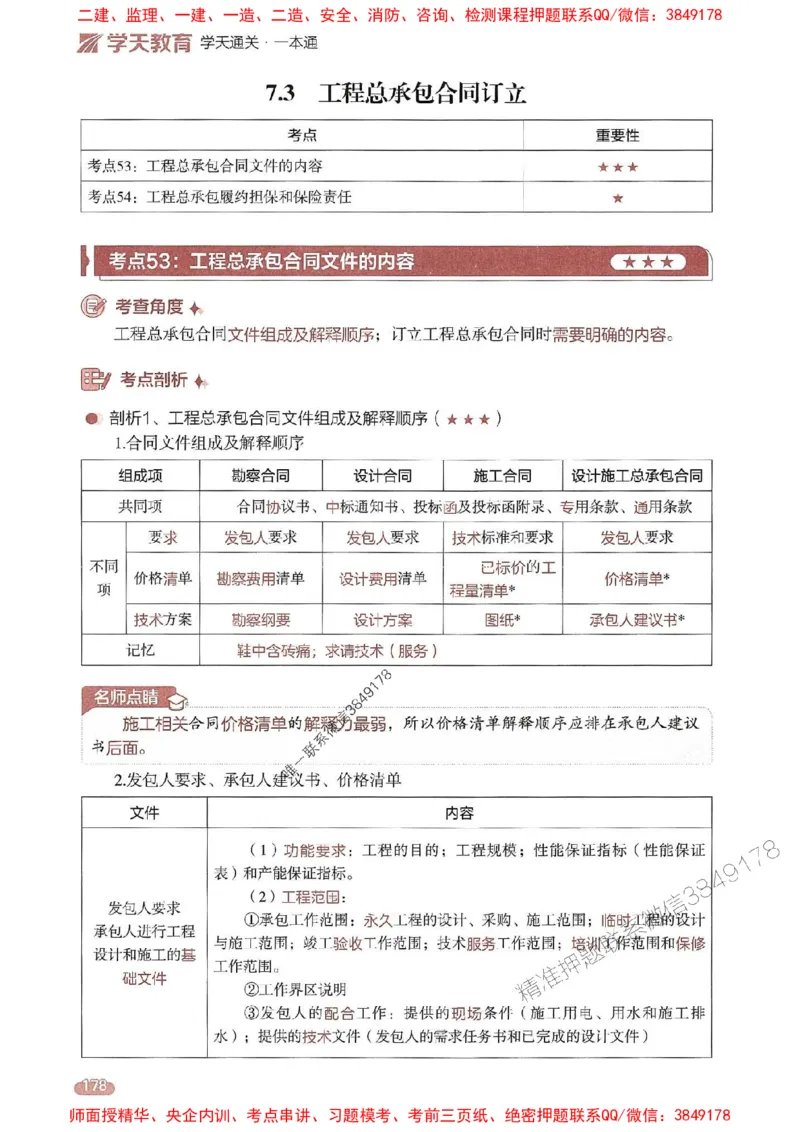 25年监理合同-学天一本通（精讲讲义）推荐_监理工程师_2025监理工程师_2025年监理工程师SVIP_2025年监理合同管理SVIP_01-精华文档✿电子教材✿历年真题