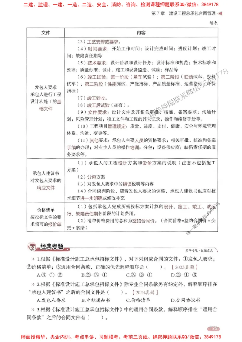 25年监理合同-学天一本通（精讲讲义）推荐_监理工程师_2025监理工程师_2025年监理工程师SVIP_2025年监理合同管理SVIP_01-精华文档✿电子教材✿历年真题