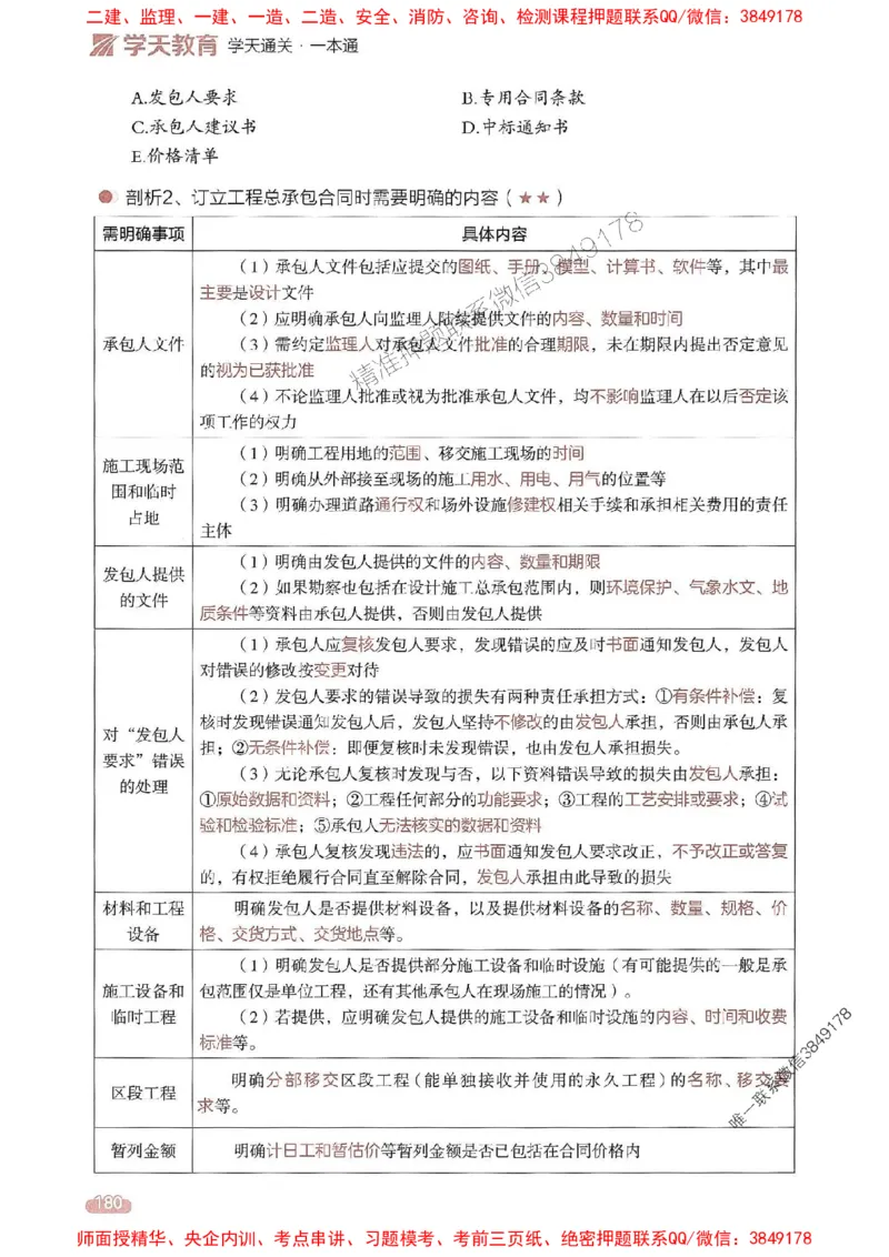 25年监理合同-学天一本通（精讲讲义）推荐_监理工程师_2025监理工程师_2025年监理工程师SVIP_2025年监理合同管理SVIP_01-精华文档✿电子教材✿历年真题