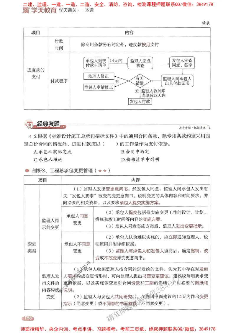 25年监理合同-学天一本通（精讲讲义）推荐_监理工程师_2025监理工程师_2025年监理工程师SVIP_2025年监理合同管理SVIP_01-精华文档✿电子教材✿历年真题