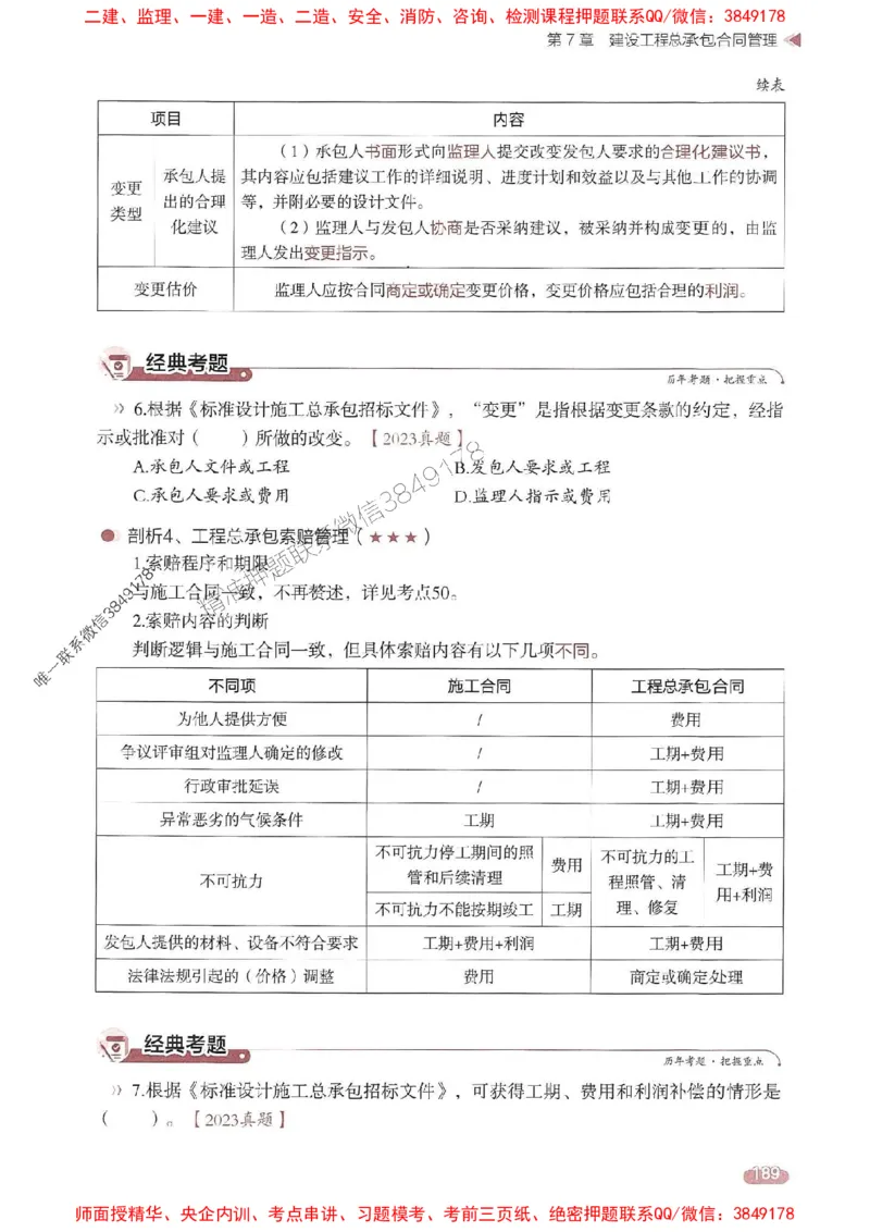 25年监理合同-学天一本通（精讲讲义）推荐_监理工程师_2025监理工程师_2025年监理工程师SVIP_2025年监理合同管理SVIP_01-精华文档✿电子教材✿历年真题