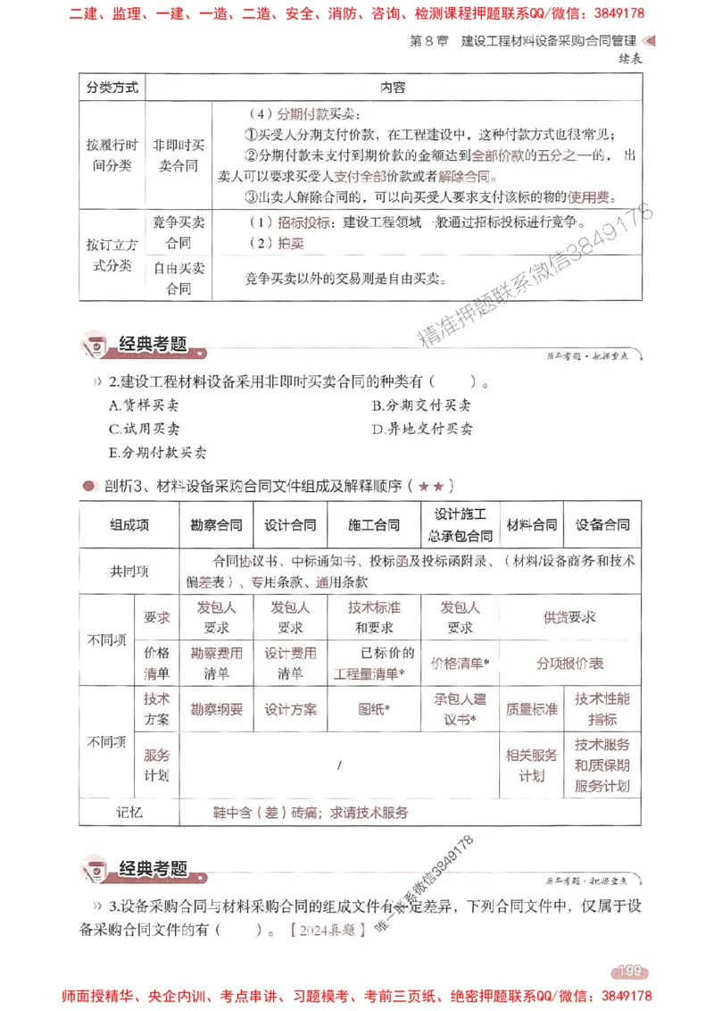 25年监理合同-学天一本通（精讲讲义）推荐_监理工程师_2025监理工程师_2025年监理工程师SVIP_2025年监理合同管理SVIP_01-精华文档✿电子教材✿历年真题