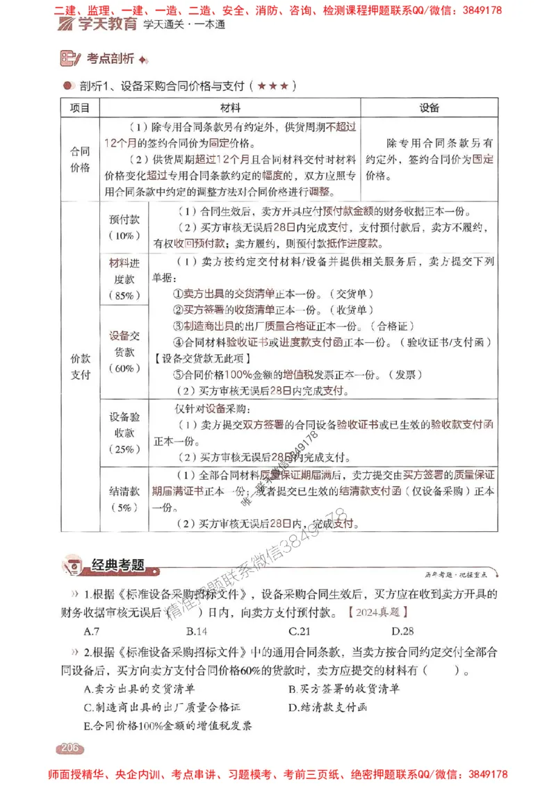 25年监理合同-学天一本通（精讲讲义）推荐_监理工程师_2025监理工程师_2025年监理工程师SVIP_2025年监理合同管理SVIP_01-精华文档✿电子教材✿历年真题
