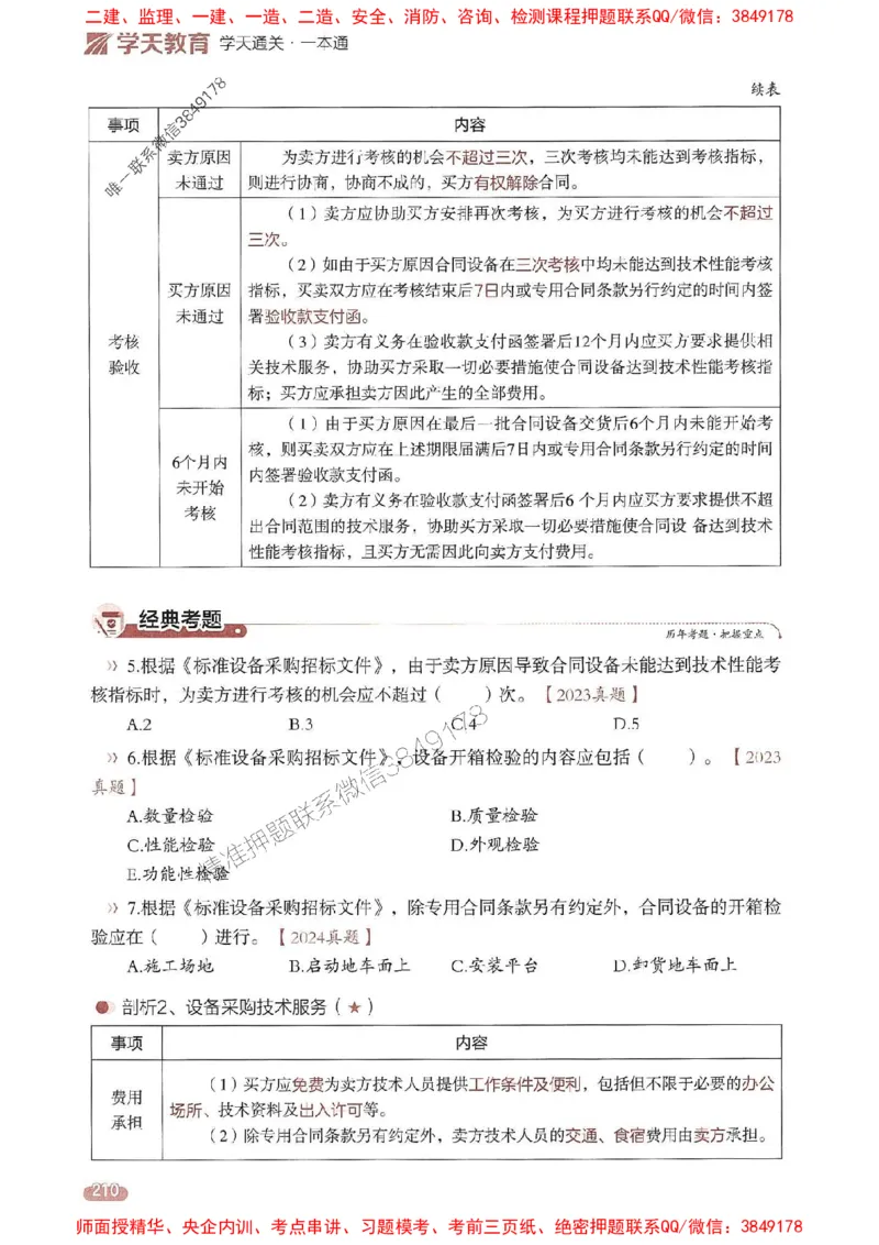 25年监理合同-学天一本通（精讲讲义）推荐_监理工程师_2025监理工程师_2025年监理工程师SVIP_2025年监理合同管理SVIP_01-精华文档✿电子教材✿历年真题