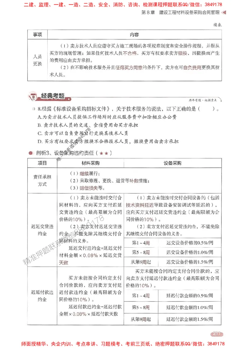 25年监理合同-学天一本通（精讲讲义）推荐_监理工程师_2025监理工程师_2025年监理工程师SVIP_2025年监理合同管理SVIP_01-精华文档✿电子教材✿历年真题